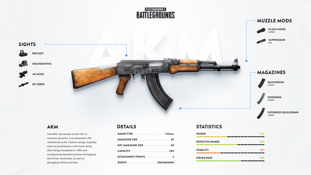 akm-pubg-creativegrenade-png-50bf9ed6de43ab292124ba78d2afd894-1502098862974.png