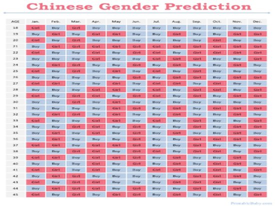 chinese-gender-calendar-2016.jpg