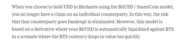 bitusd.JPG