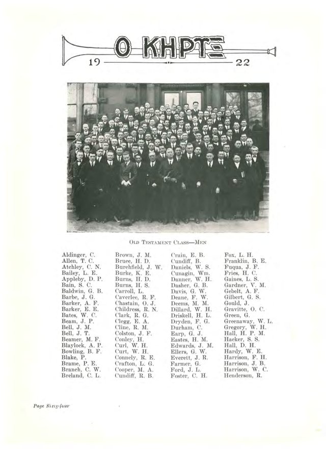 Southern Seminary annual (O Kerux) 1922-072.jpg