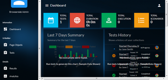 Browsers Lab Dashboard.png