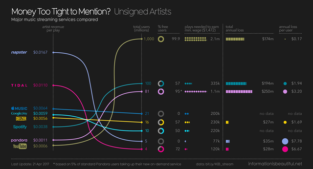 2552-Musicians-Streaming_UNSIGNED-5.png