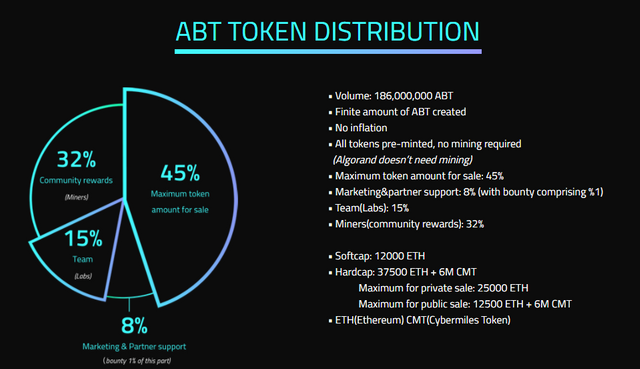arc ico1.PNG