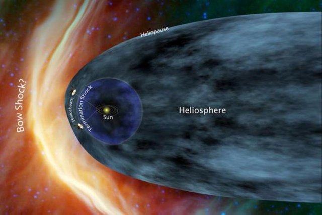 heliosphere.jpg