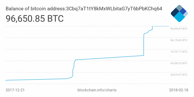 balance-e1518956225365.png