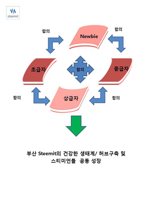 슬라이드3-1.JPG