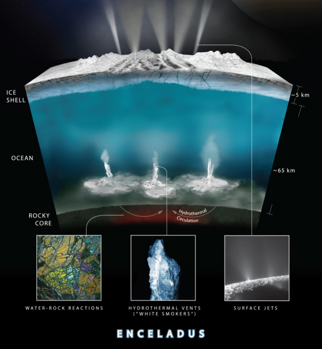 enceladus