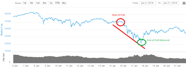 Market update 1.png