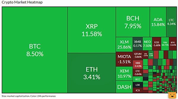 CryptoHeatMap.jpg
