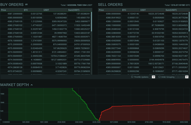 Poloniex btc usdt.PNG