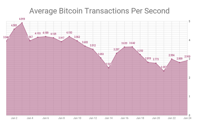 chart (4).png