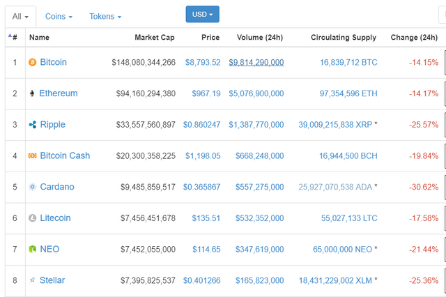 btc going down.PNG