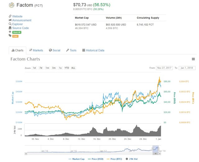 factom.jpg