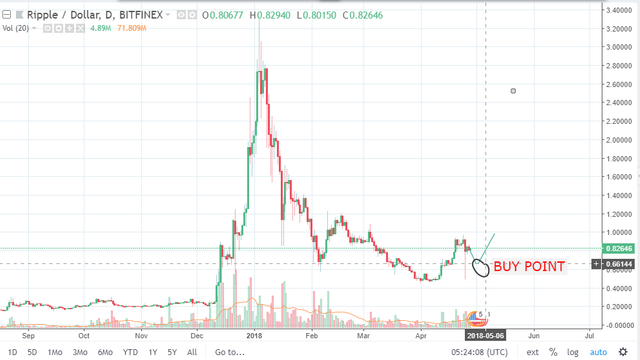 XRP.png