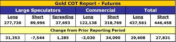 Gold-COT-Aug-17.jpg