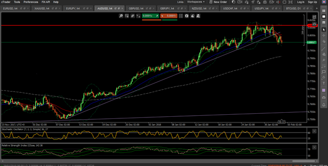 Forex vn AU R.png