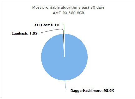 Nicehash calculator 3.jpg