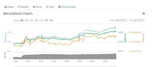 BITCOIN DARK01.JPG