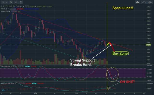 Feb 23 BTC T&A2.jpg