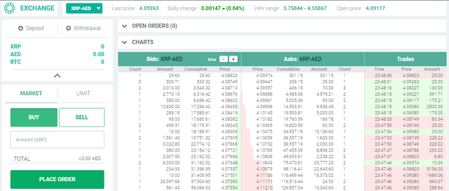 bitoasis xrp.PNG