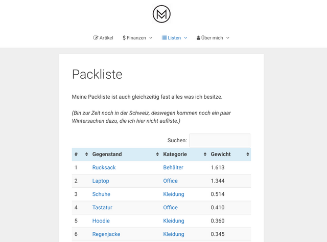 Packliste.png