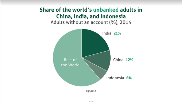 Hada_DBank_WhitePaper.pdf   Google Drive(11).png