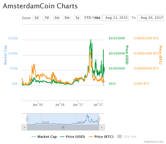 chart (1).png