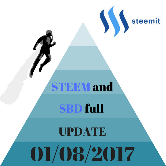 STEEM and.png