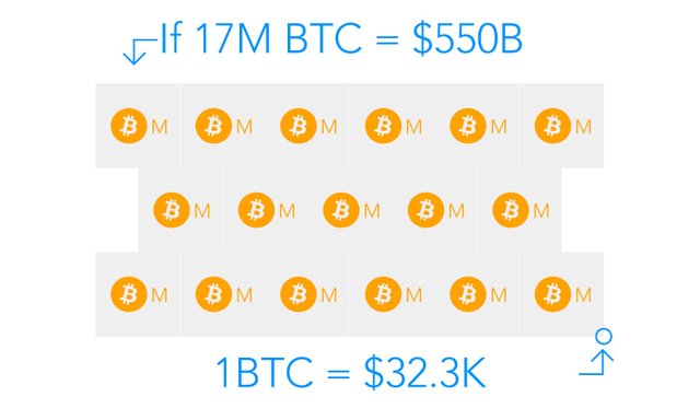 Valuing-the-Bitcoin-International-Trade-3.jpg