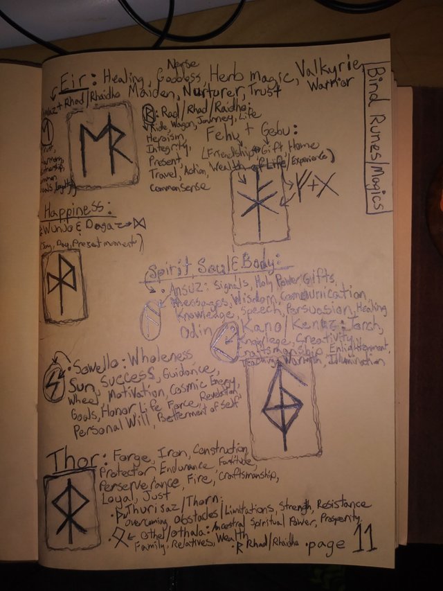 Bind Runes page 1b.jpg