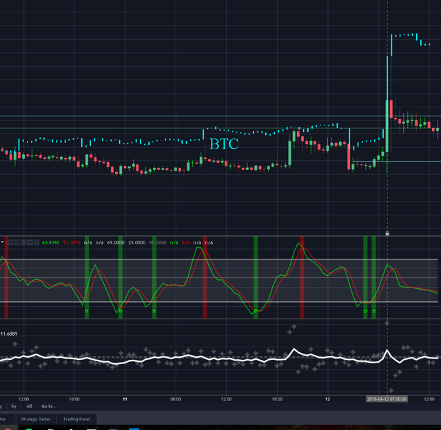 bnbprice with btc bars.PNG