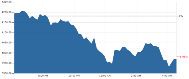 1709btc2.png