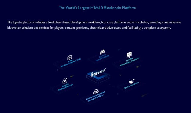 Egretia-Feature-3.jpg