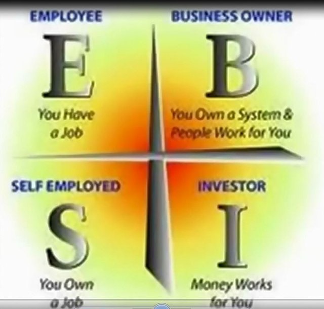 7. cash flow quadrant.JPG