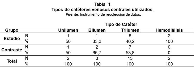 tabla 1.jpg