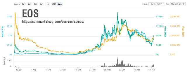 eos.jpg