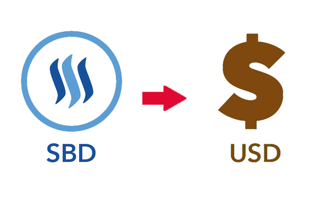 SBD-USD.png