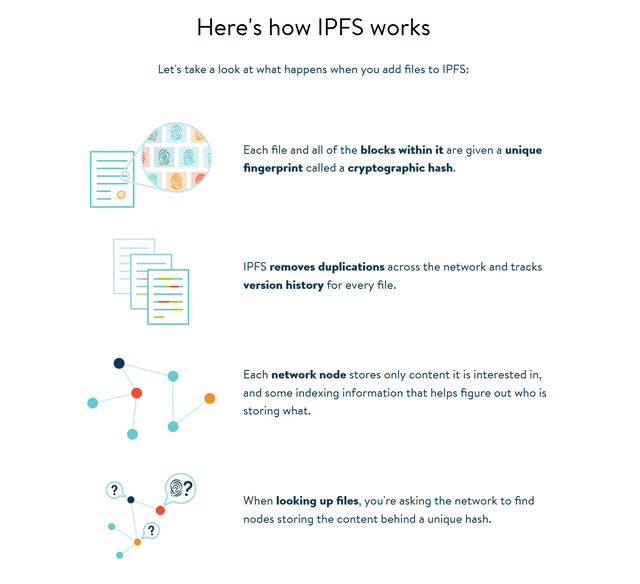 ipfs4.png