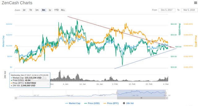 zencash.jpg