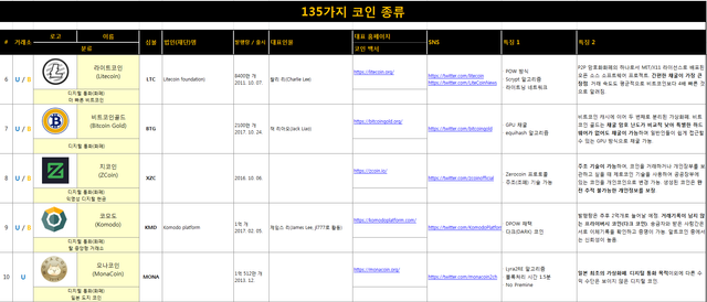 135가지 코인2.png