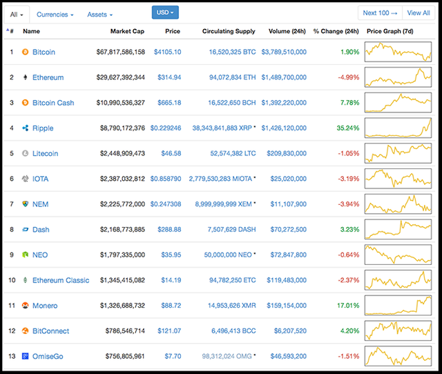 coinmarketcap.png