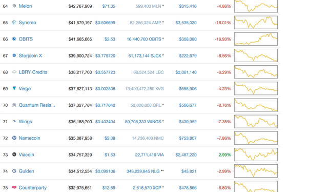 Screen Shot 2017-07-01 at 14.44.59.png