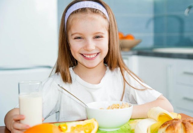 The importance of breakfast for school children — Steemit