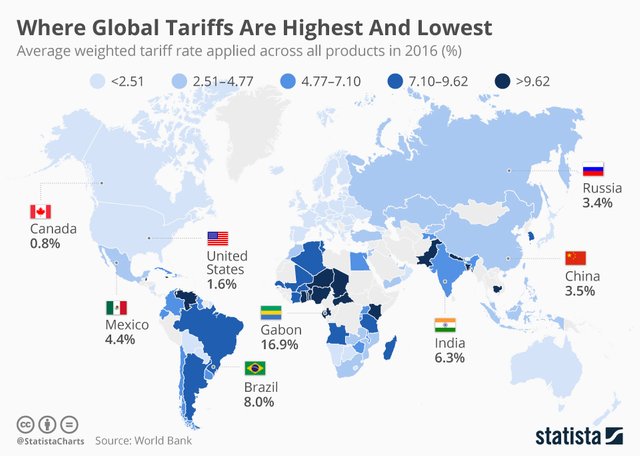global tariffs.jpg