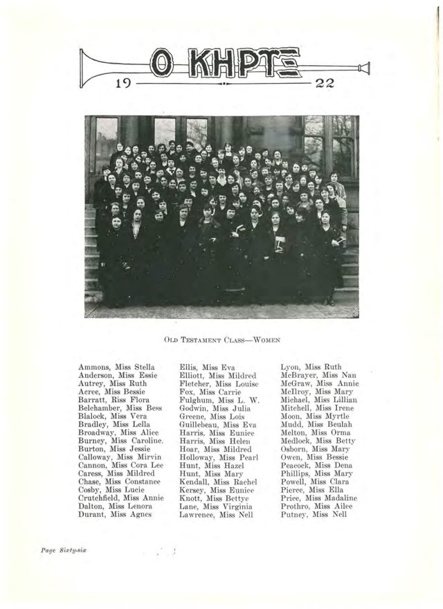 Southern Seminary annual (O Kerux) 1922-074.jpg