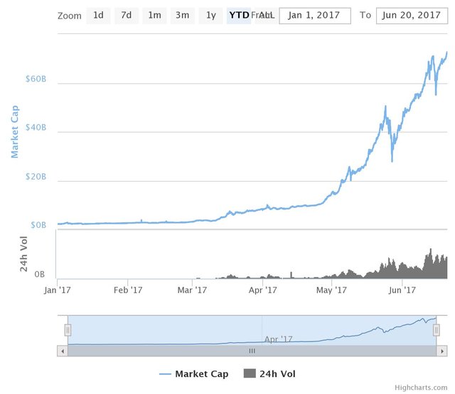 chart.jpeg