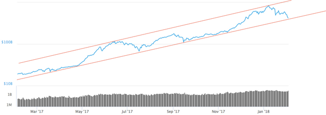 Marketcap.png