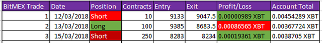 tablebitmex2.png