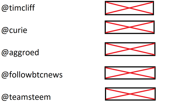 voting-steem.png