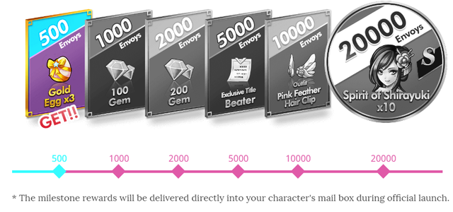 share-milestone.png